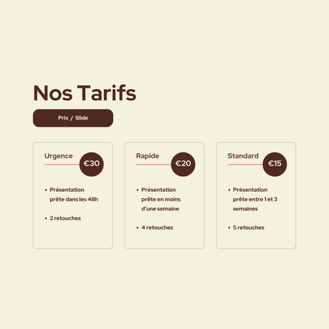 Nos_Tarifs-Formule de prix Prez to Market