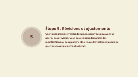 remplir le questionnaire - comment marche les présentations Prez To Market