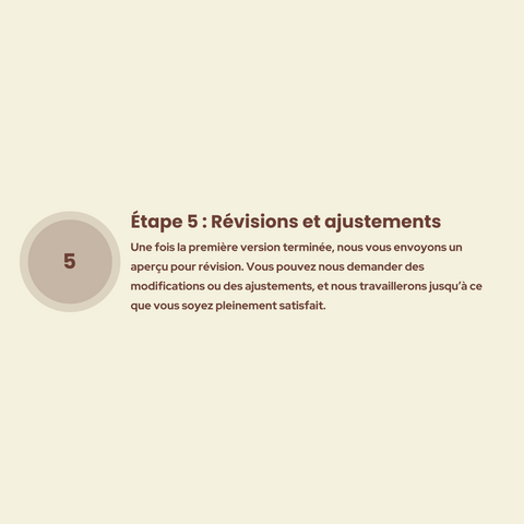 remplir le questionnaire - comment marche les présentations Prez To Market